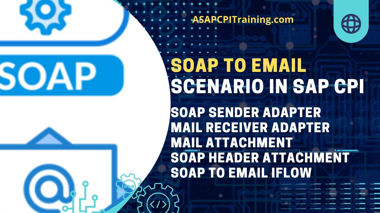 sap cpi mail adapter attachment